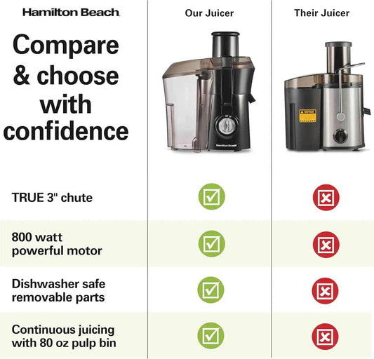 Hamilton Beach Juicer Machine, Big Mouth 800 Watt Wide-Chute Juice Extractor Hamilton Beach