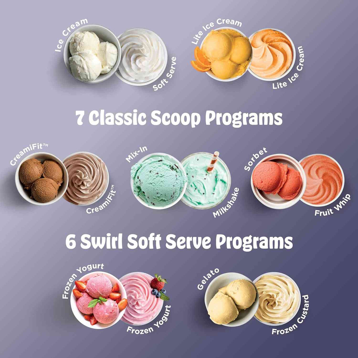 Ninja CREAMi Scoop & Swirl ice cream maker with 13 programs and customizable soft serve options