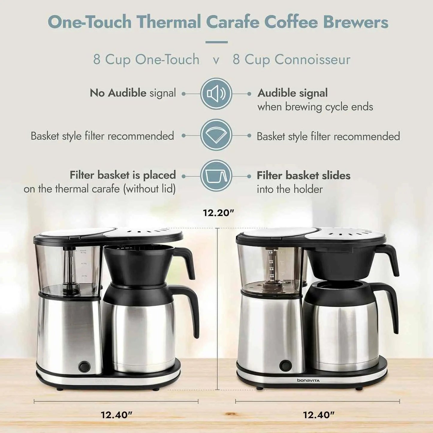 Bonavita Connoisseur 8 Cup Drip Coffee Maker with stainless steel thermal carafe and one-touch pour over brewing system