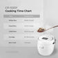 Cuckoo CR-1020FW 10-cup rice cooker with 16 cooking programs and LED touch panel